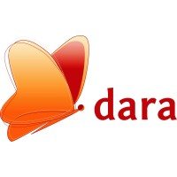 Fundación DARA Internacional