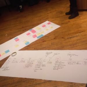 ONG Raices. Talleres formativos para la prevención y detección de la explotación sexual de Niños, Niñas y Adolescentes